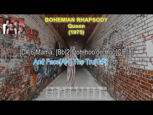 Bohemian Rhapsody - Queen (Lyrics & Guitar Chords)