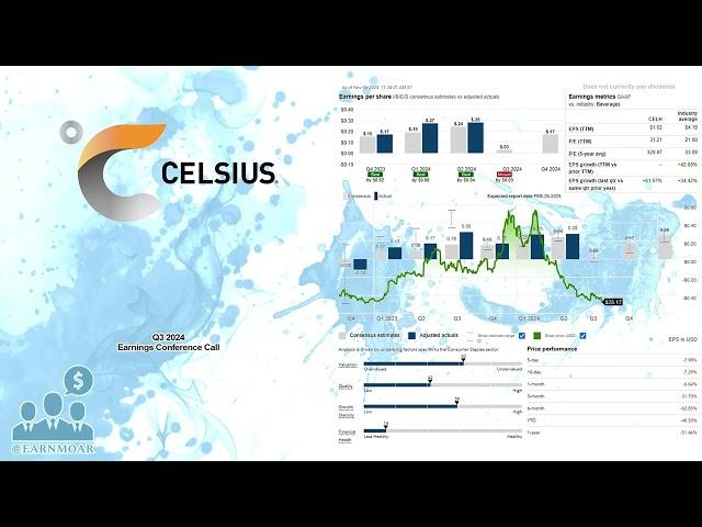 $CELH Celsius Holdings Q3 2024 Earnings Conference Call