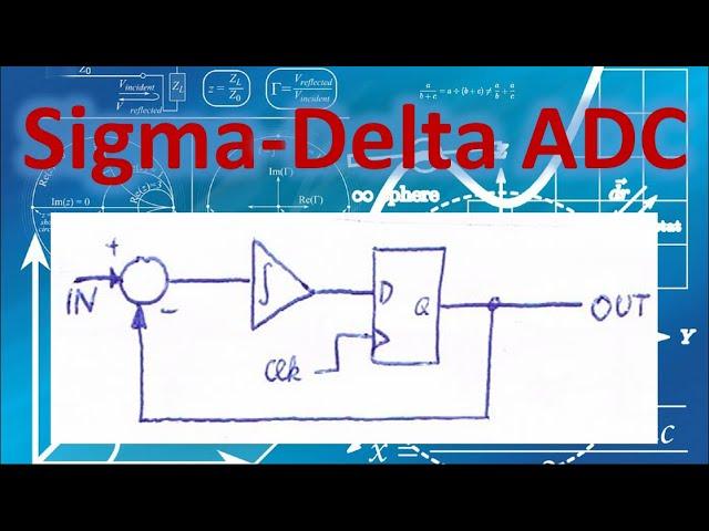 Sigma-Delta ADC einfach erklärt | Analog-Digital Konverter