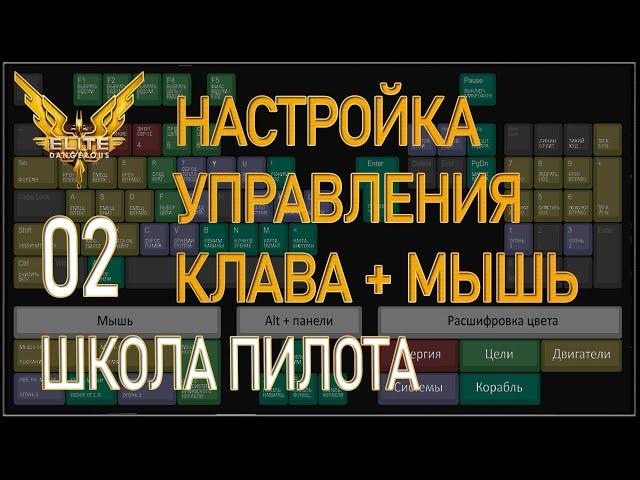 2022/Elite:Новичкам/02 Настройка управления Клавиатура+Мышь + шпаргалка раскладки Elite Dangerous