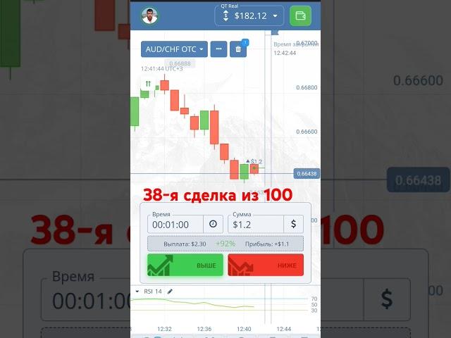 38-я сделка из 100. Торгую здесь: http://clck.ru/3C7kWK #trading #pocketoption #инвестиции