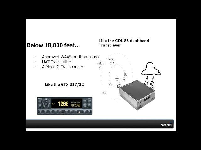 Garmin Avionics – ADS-B Academy and Product Updates