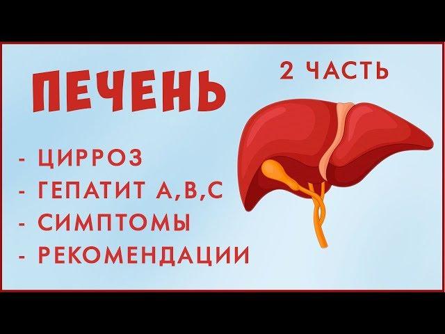 Заболевания ПЕЧЕНИ: Гепатит А, В, С. Цирроз Печени. Паразиты в печени. Что делать? Фролов Ю. А.