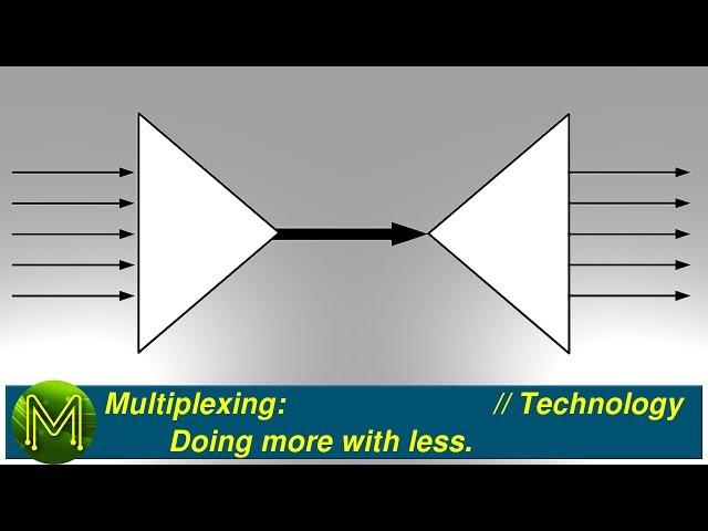 #161 Multiplexing: Doing more with less. // Tutorial