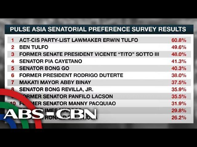 Dateline Philippines | ANC (2 October 2024)