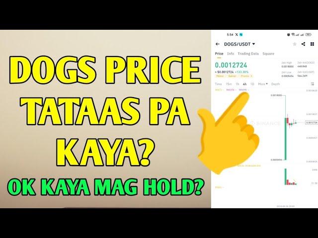 Dogs price tataas pa kaya? ok kaya mag hold? #dogs