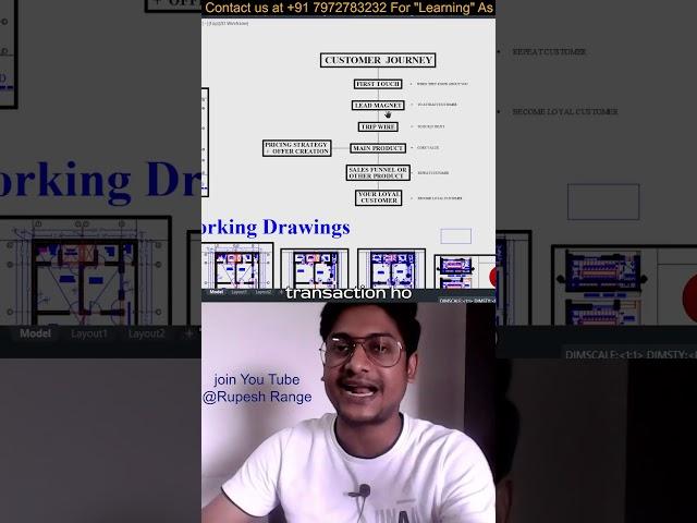 How To Convince  Client  For  Project  Designing.