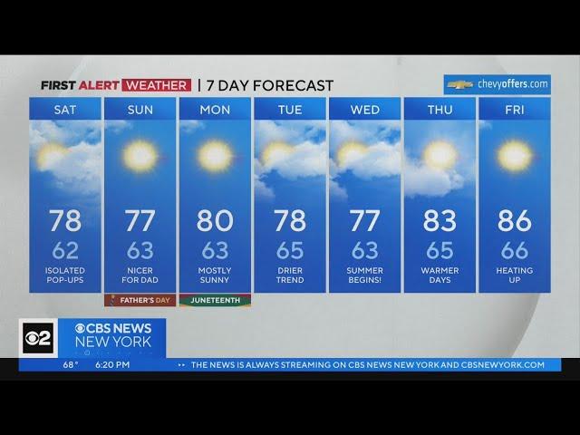 First Alert Forecast: CBS2 6/16/23 Evening Weather