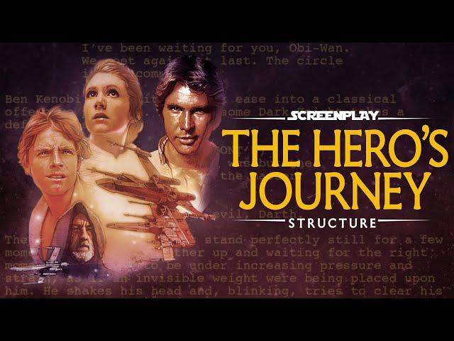 How To Plan Your Script With THE HERO'S JOURNEY