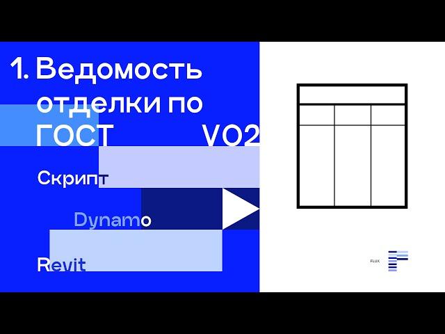 Видео 5. Формирование ведомости отделки помещений по ГОСТ_VER02 (Revit+Dynamo)