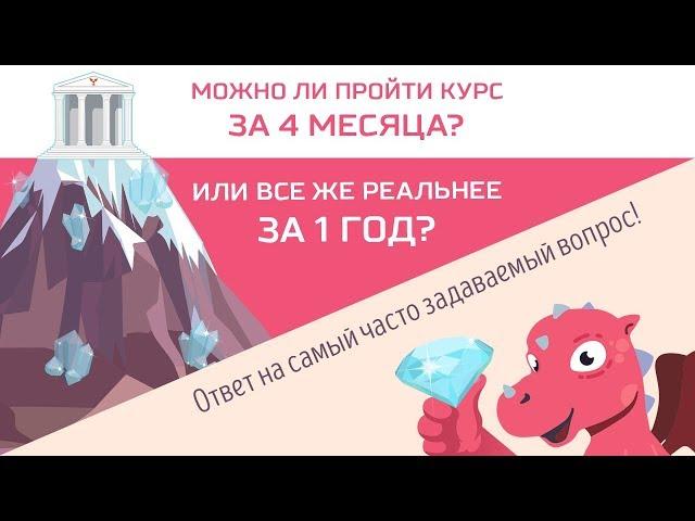 Можно ли выучить английский за 4 месяца, пройдя курс? Английский до автоматизма