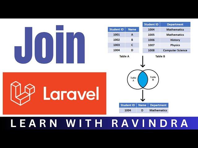 Laravel join multiple tables | Join table in laravel | laravel join relationship #laravel