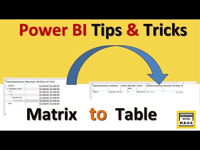 Power BI Matrix Visual Make it Look Like a Table Visual | Power BI Tips and Tricks