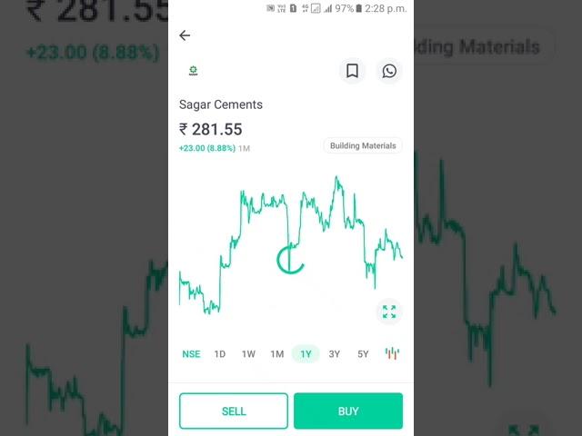 sagar cements share analysis