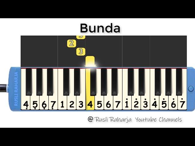 Bunda not pianika