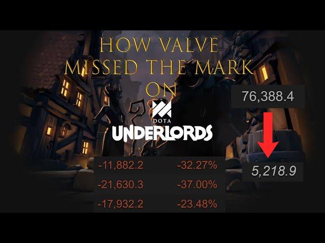 How Valve Failed Dota Underlords: A Review By Radio Big