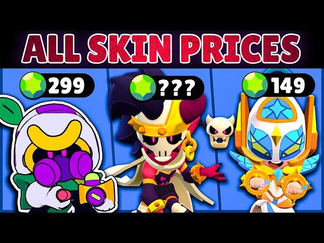 All New Skins Price Prediction!! || Brawl Stars #AngelVsDemons