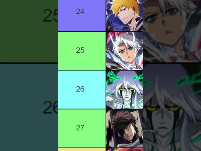 TOP 50 CHARACTERS (MAY 2024) Bleach: Brave Souls Tier List PVE Best Units Ranking  {EDIT}