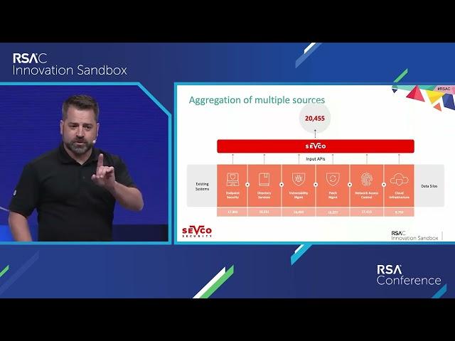 RSA Conference 2022 Innovation Sandbox - Sevco Security