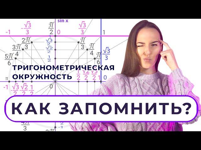 Тригонометрическая окружность. Как ПОНЯТЬ и ЗАПОМНИТЬ?