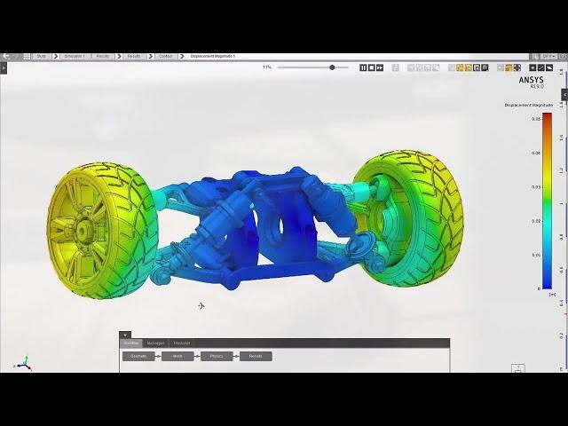 ANSYS Discovery Overview