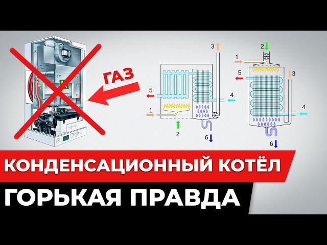 Стоит ли покупать конденсационный газовый котел? / Плюсы и минусы