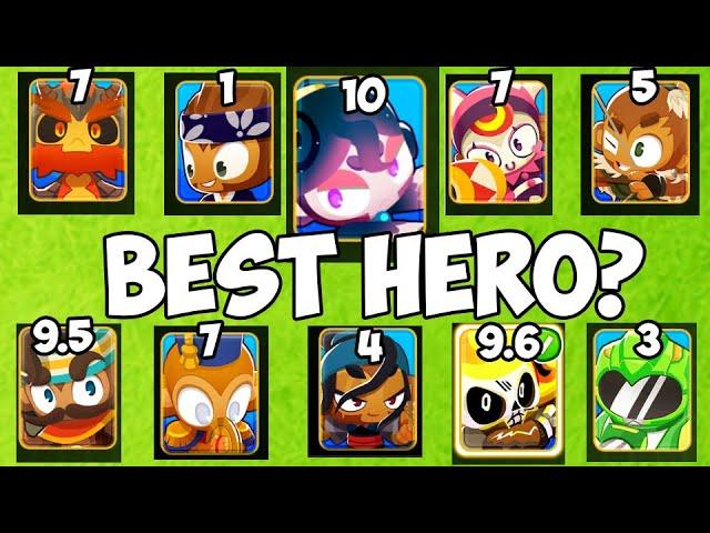 The OFFICIAL True Best Hero in BTD6