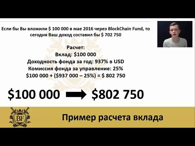 BLOCKCHAIN FUND   Презентация инветиционной части   Блокчейн фонд   Инвестиции