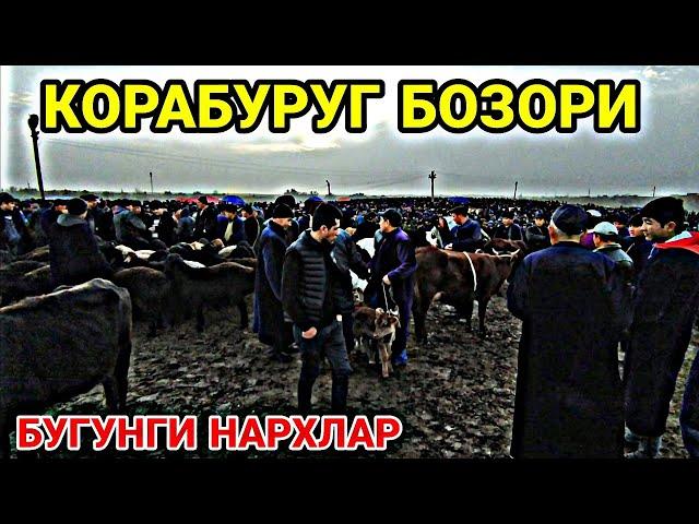 СОГИМ СИГИР БОЗОРИ.. ЧИРОКЧИ МОЛ БОЗОРИ НАРХЛАРИ 24 ДЕКАБРЬ 2021....