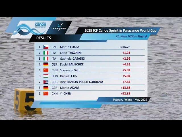 C1 Men 500m - Final A / 2025 ICF Canoe-Kayak Sprint World Cup Poznan