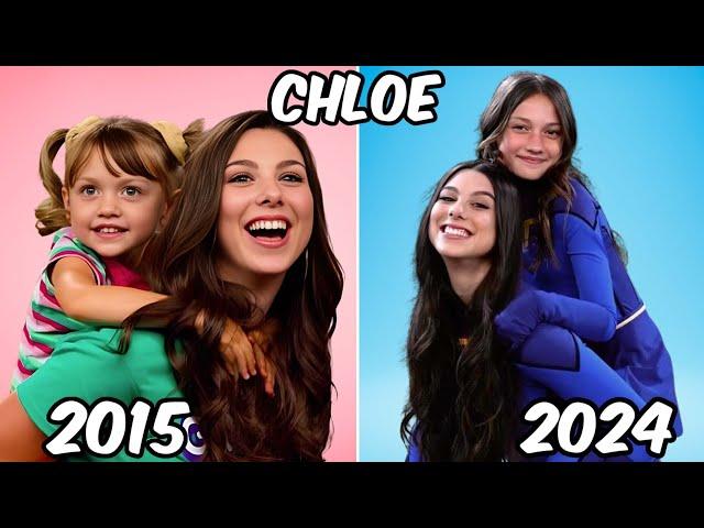 The Thundermans From Oldest to Youngest 2024