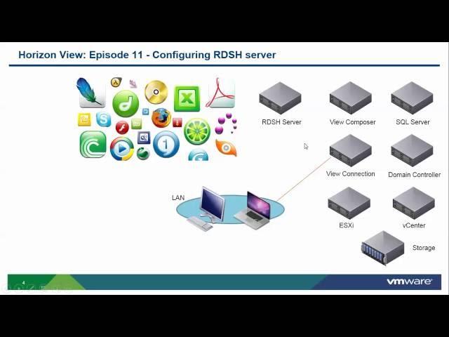 VMWare Horizon View 7 - Configuring RDSH Server - 011