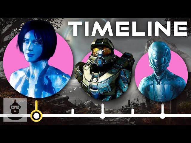 The Complete Halo Timeline | The Leaderboard