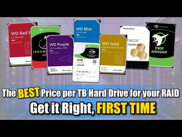 The BEST Price Per TB Hard Drive for your NAS or DAS RAID – Get It Right, FIRST TIME!!!