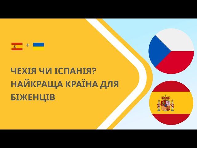 Чехія чи Іспанія? Яку країну обрати біженцям у 2022 му році?