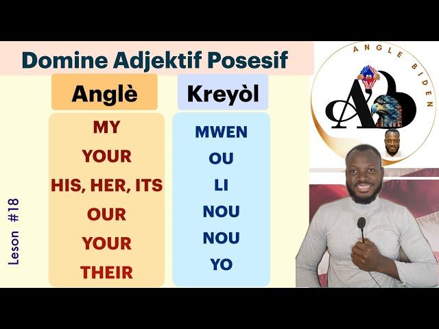 Leson #18 Aprann Adjektif / pwonon  posesif an Angle. Aprann pale angle bazik rapid e gratis