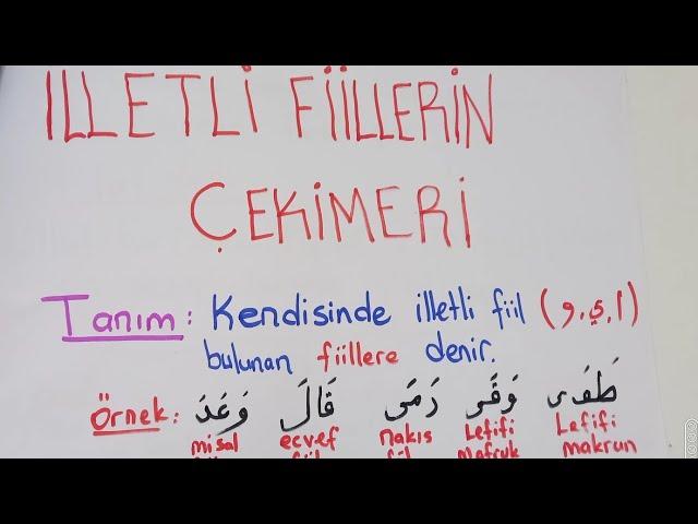 2.Ders İlletli Fiillerin Çekimleri