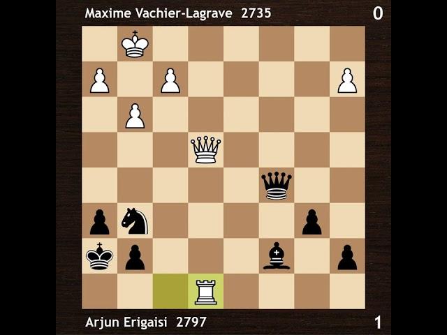 Vachier-Lagrave vs Erigaisi | FINAL - WR Chess Masters Cup 2024 | Round 4.3