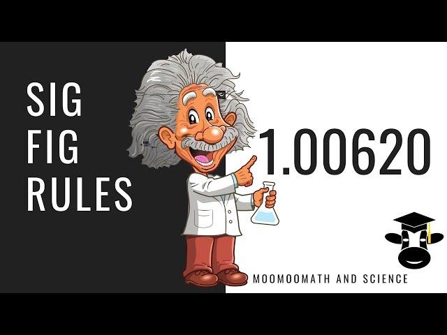 Sig Fig rules (Significant Figures)