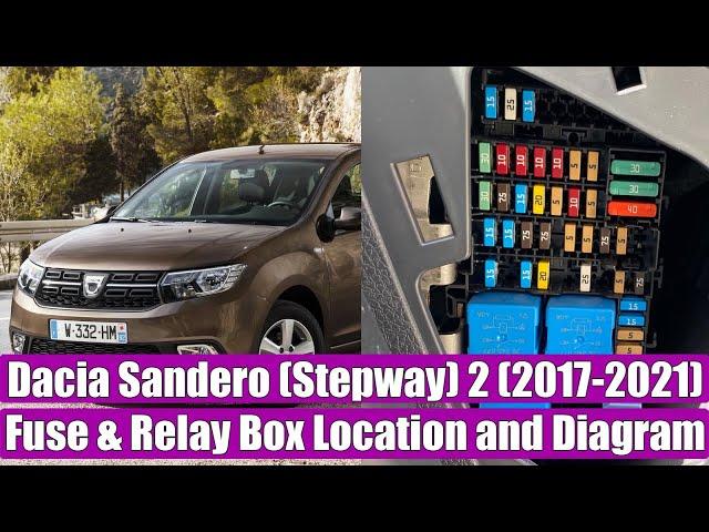 Dacia / Renault Sandero (Stepway) 2 (2017-2021) fuse box relay panel location diagram (explanation)