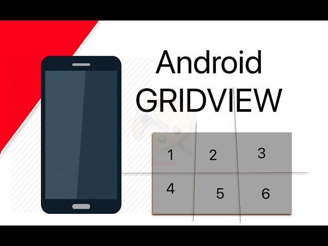 Android Basic GridView Tutorial