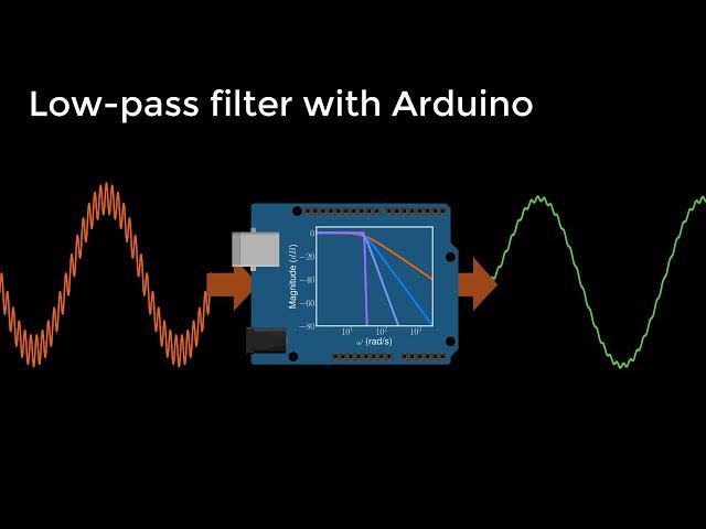 How to design and implement a digital low-pass filter on an Arduino