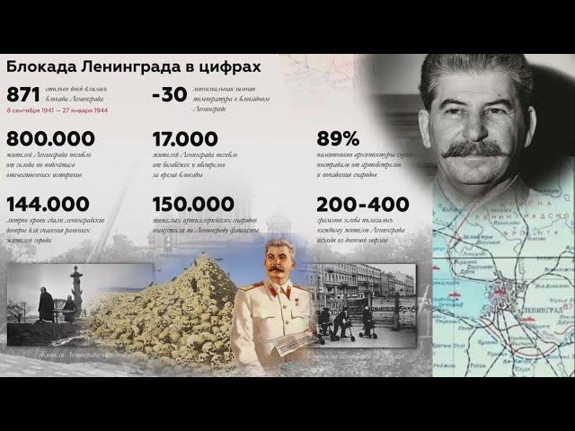 Блокада Ленинграда: преступление Сталина - голод был блокады не было - М. Солонин