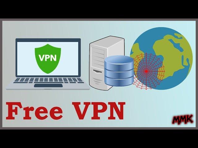 Change IP Address - Hide IP Address and Location using Free VPN