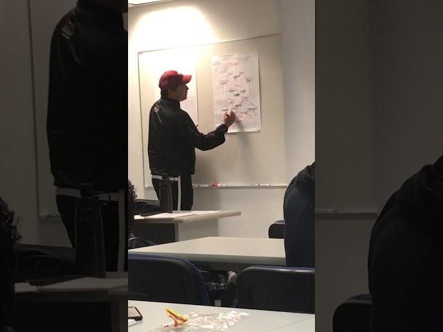 Como contrarrestar una formación [1-4-3-3] Charla de Jorge Peredo
