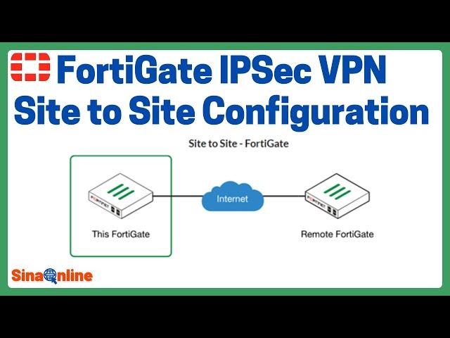 FortiGate Site to Site VPN Configuration