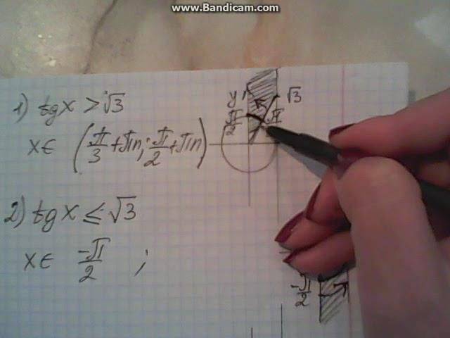 решение тригонометрических неравенств 1