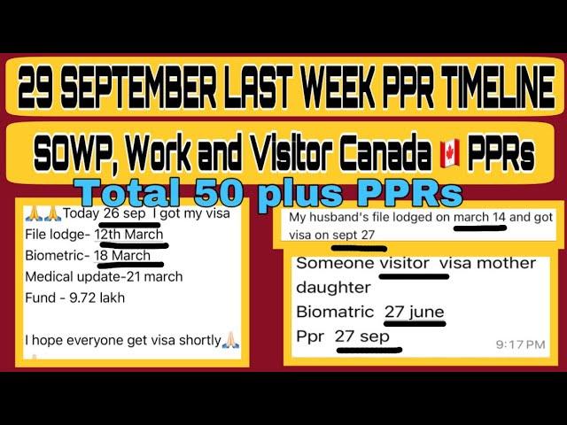 Last week important PPR Timeline Today | Sowp, Work and Visitor visas PPR request timeline Canada.