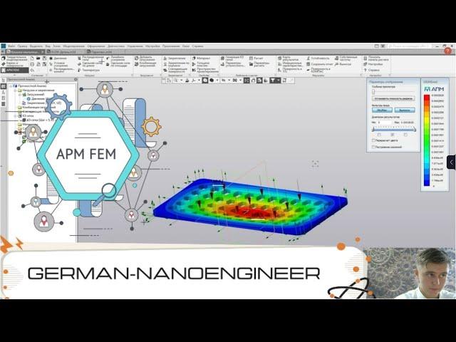 Руководство по библиотеке (APM FEM), в КОМПАС-3D v18