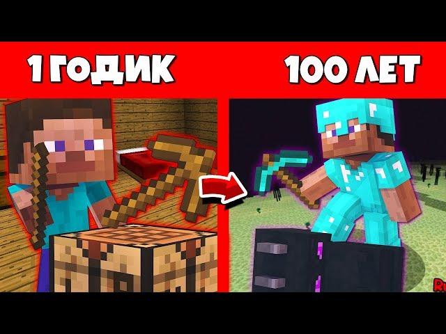 How PRO lived in Minecraft / Evolution Mobs 1 year old 100 years Minecraft / Life Cycle Animation